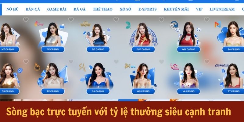 Sòng bạc trực tuyến với tỷ lệ thưởng siêu cạnh tranh